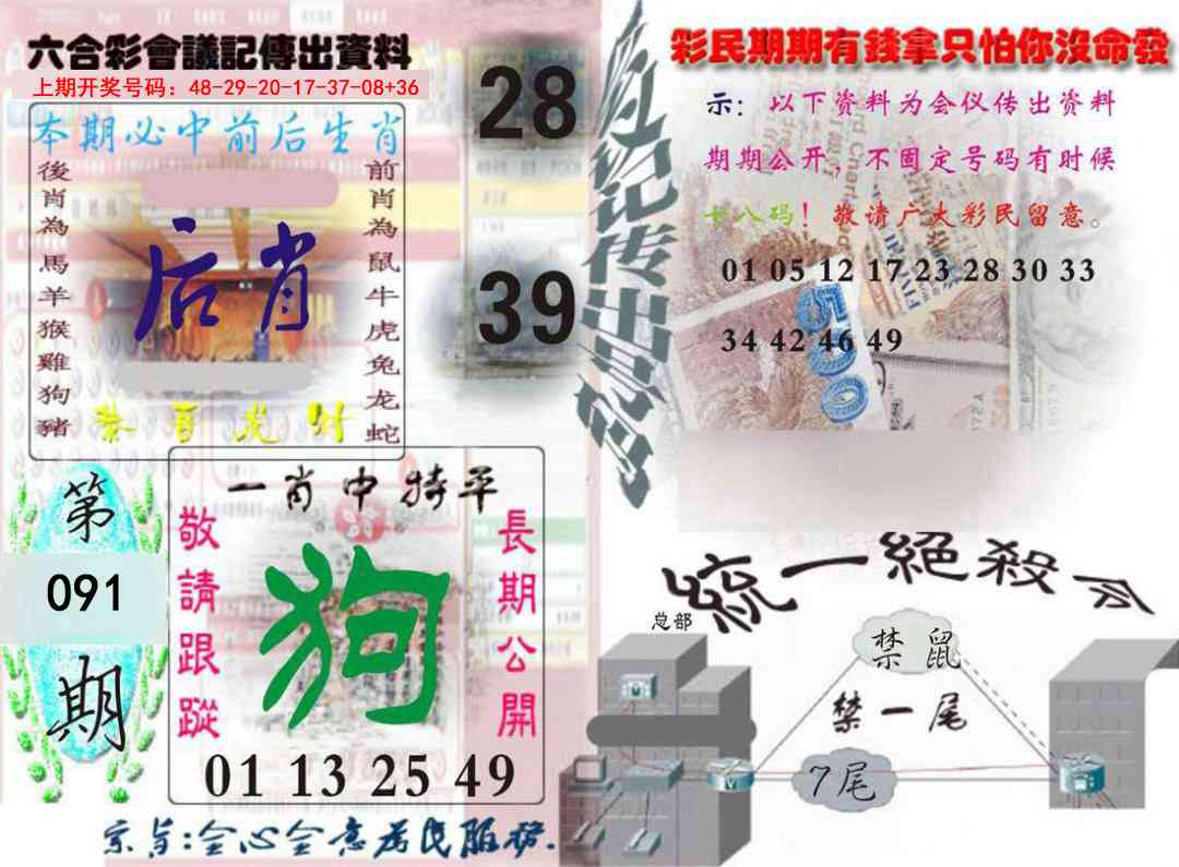 091期六合彩会议记录[图]