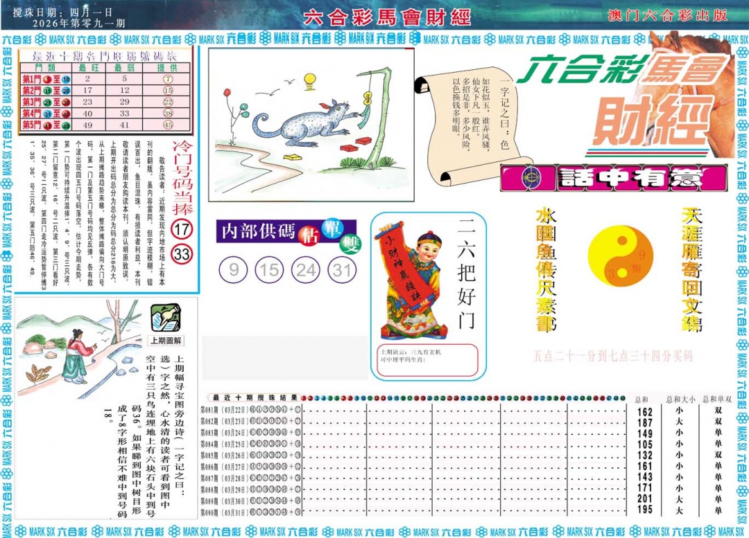 091期马会财经A[图]